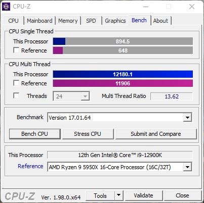 Гайд по адаптивному разгону процессоров Intel Core 12-го поколения